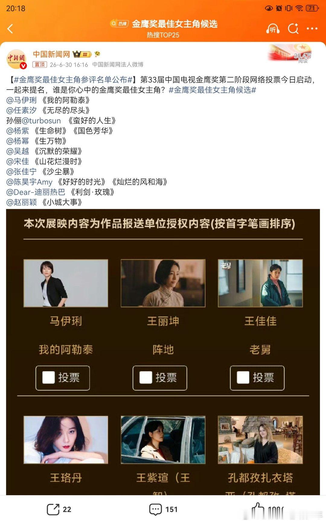 我喜欢的作品和女主角如下：宋佳 山花烂漫时吴越 沉默的荣耀马伊琍 我的阿勒泰孙俪