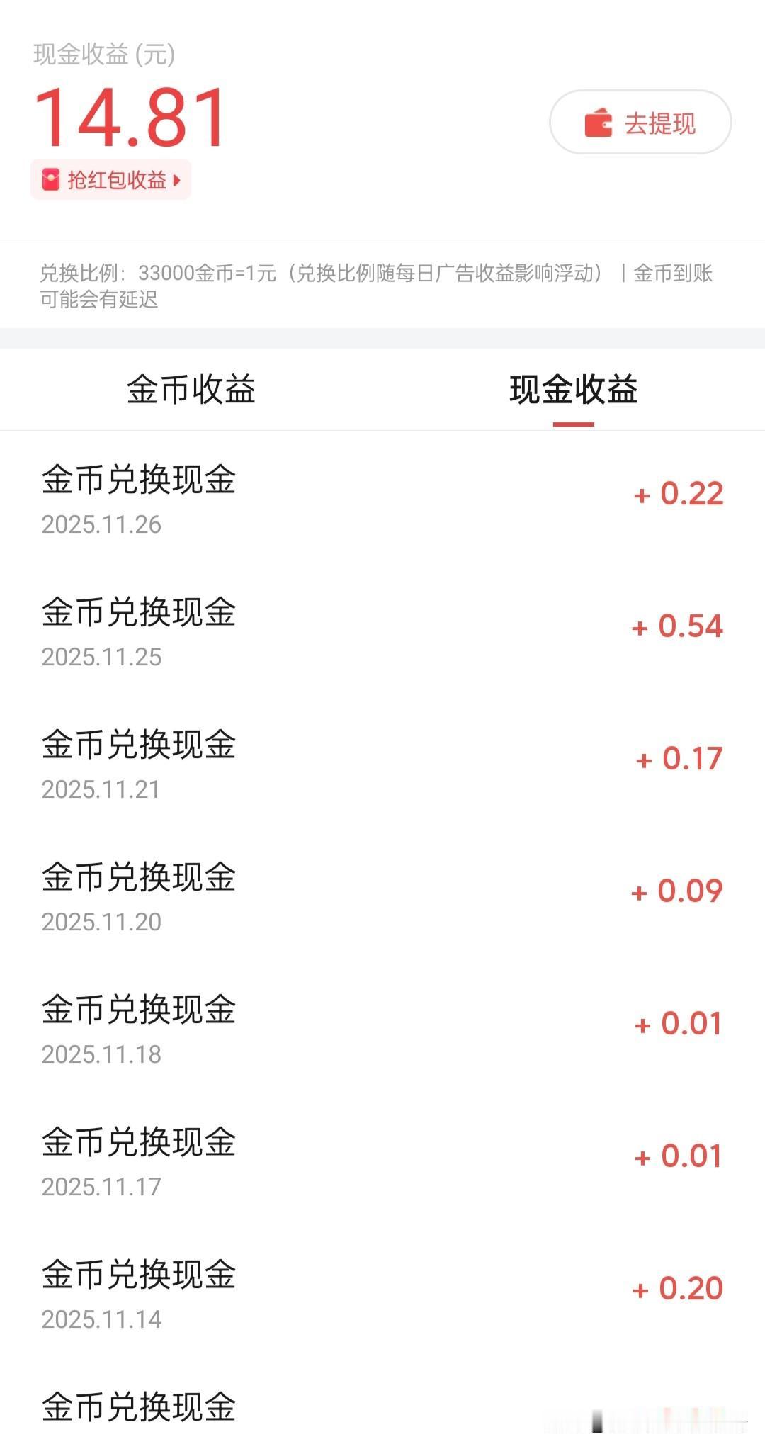 钱难赚，难赚钱，银行存款利息利率下降，零钱通的利息也下降，就连金币都显得不值钱了