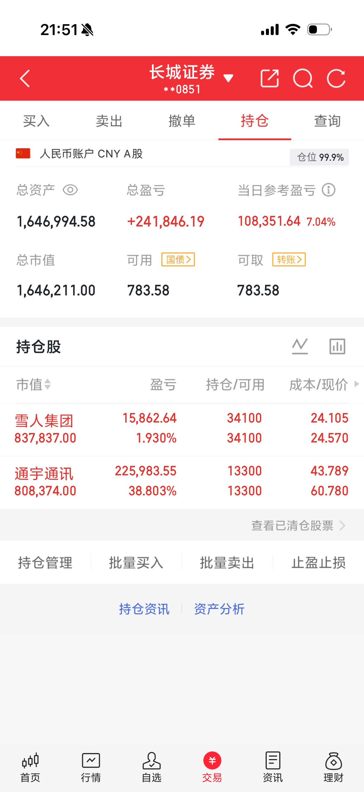 周末都休息好了吧，准备好，赞赞点起来互动激情起来明天就要开盘啦战绩可查想抬着头风