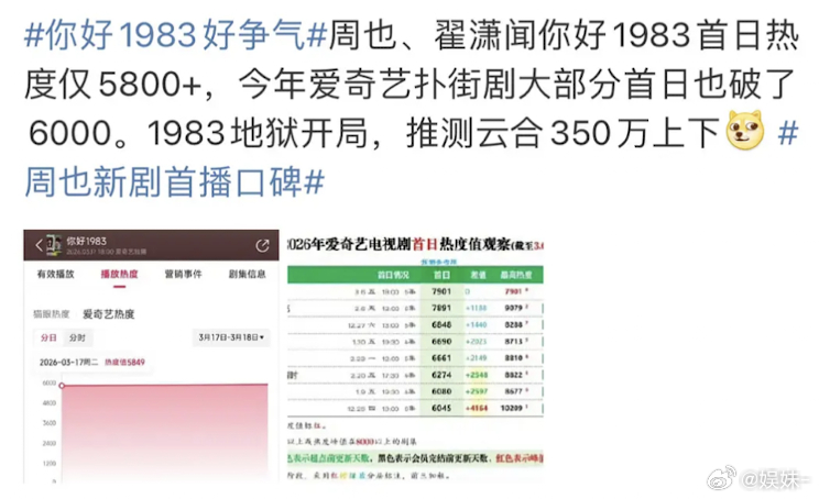 集均是什么登西  又想复活水合 