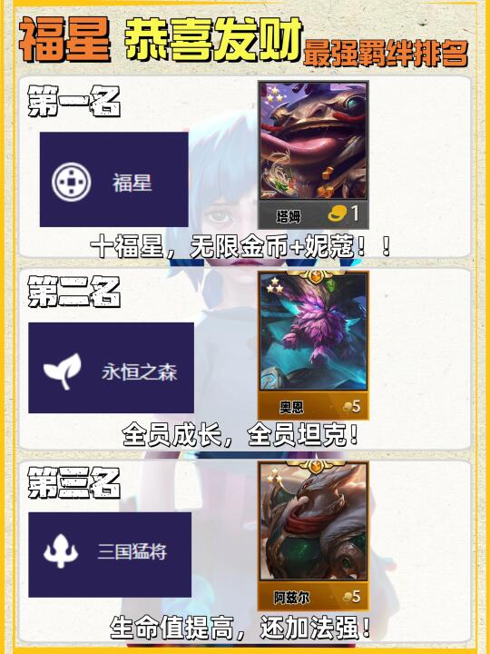 姐妹们！天选福星羁绊排名