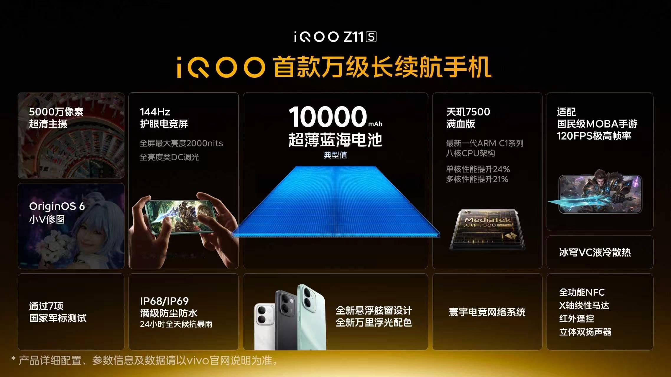 iQOO 发布会内容一览，Z11S 1799起~ 