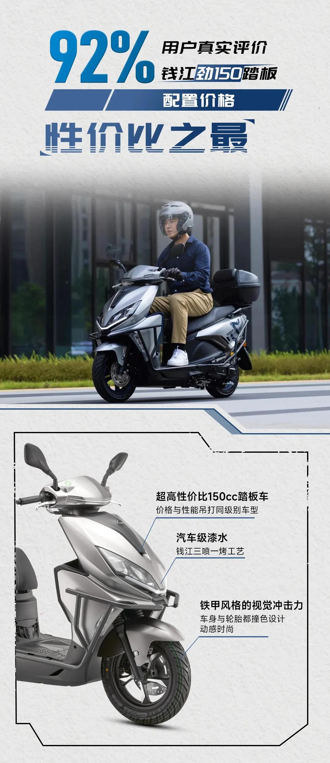 #国产踏板摩托车哪款物美价廉#
钱江劲150踏板摩托车，就是一款很不错的选择。