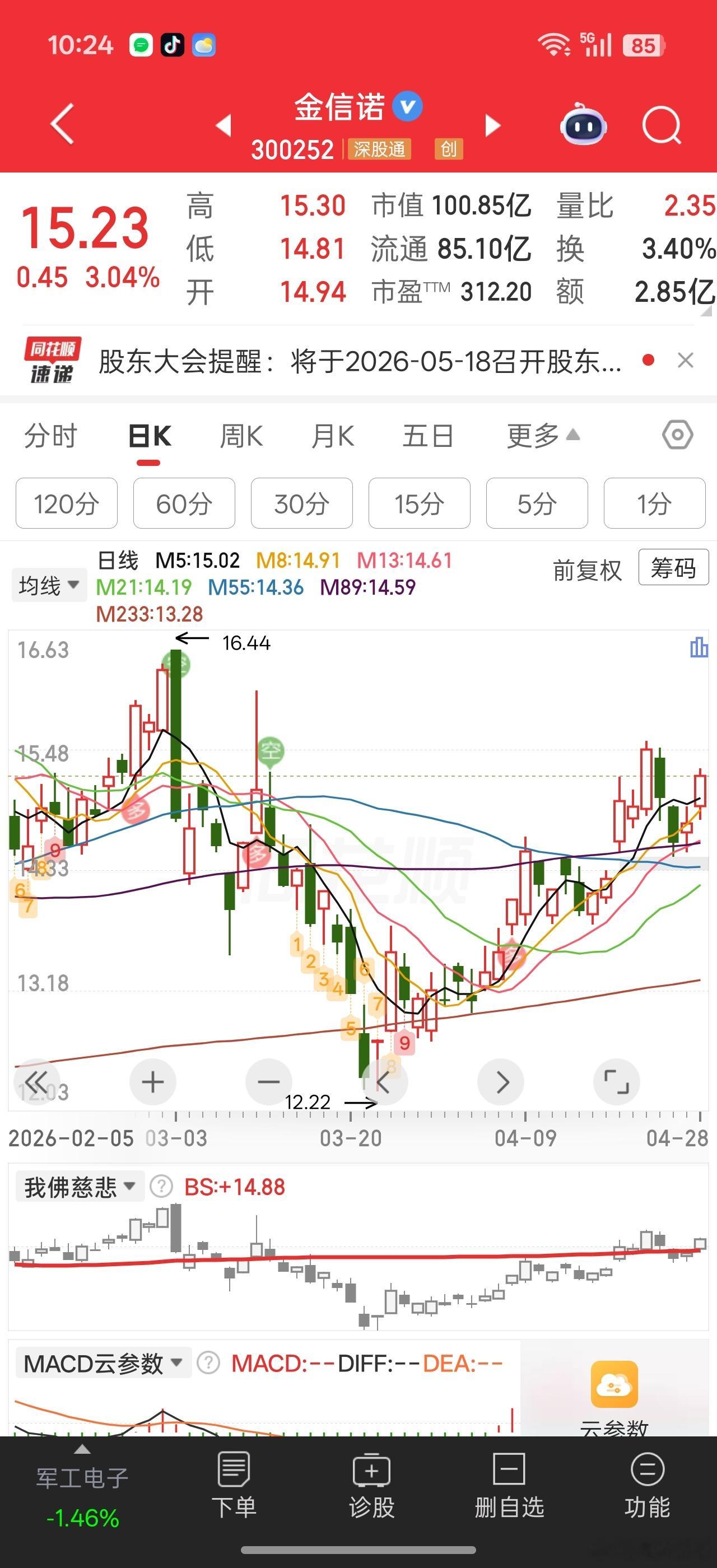 金信诺，很久以前关注过的。当时得看点是50亿投资建设汽车PCB生产基地。。。结果