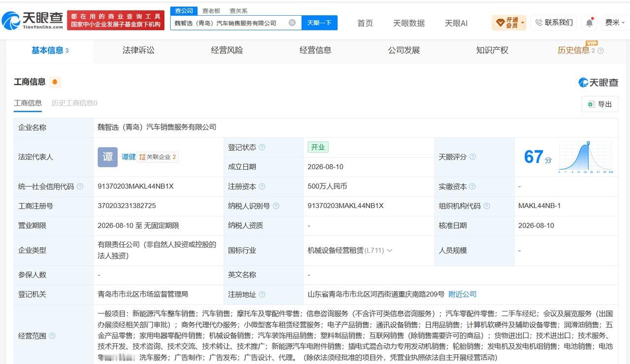 【长城汽车在青岛成立新公司 注册资本500万】
天眼查App显示，魏智选（青岛）