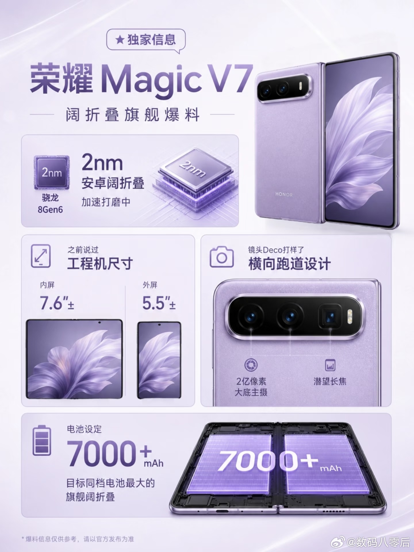 荣耀Magic V7是阔折叠？不能吧？ 