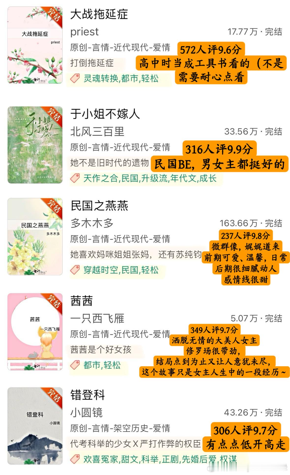 推文  好看的Top级9.6分以上完结小说3️⃣！书荒拯救☑️ 书单前两期已出：