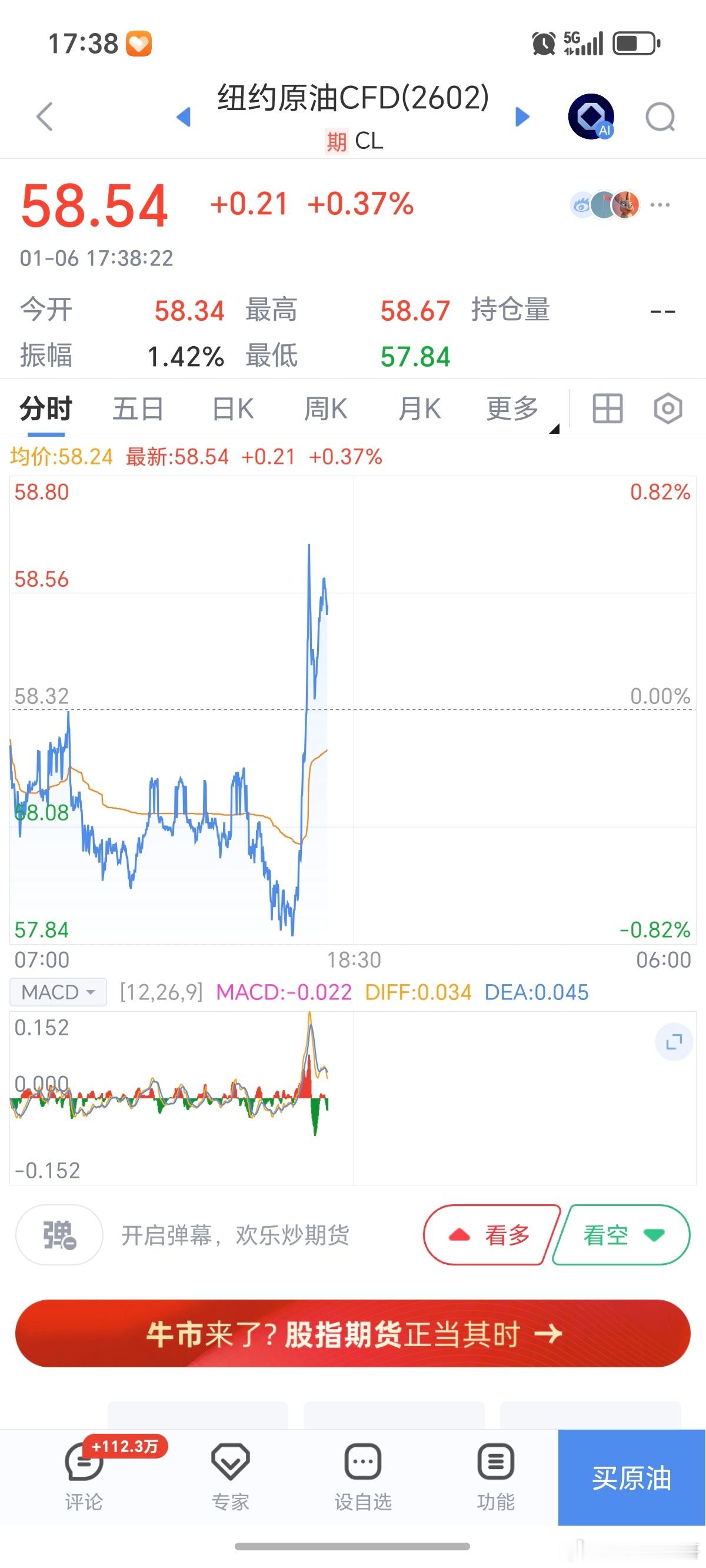 期货 原油在我们收盘后外盘继续涨！看来原油真的能有一涨了！原油原油