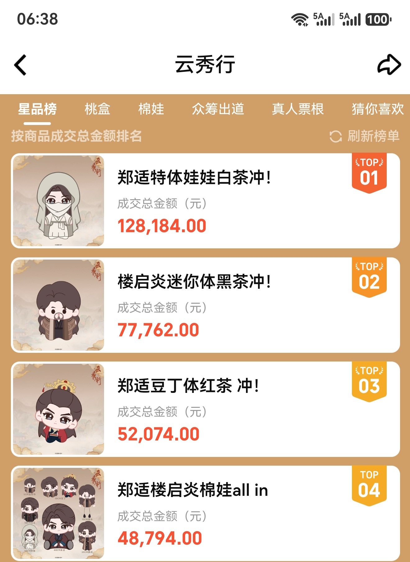 太能买了大家！！！榜一白茶榜二黑茶榜三红茶榜四全家福！邓为云秀行 ｜邓为楼启炎 