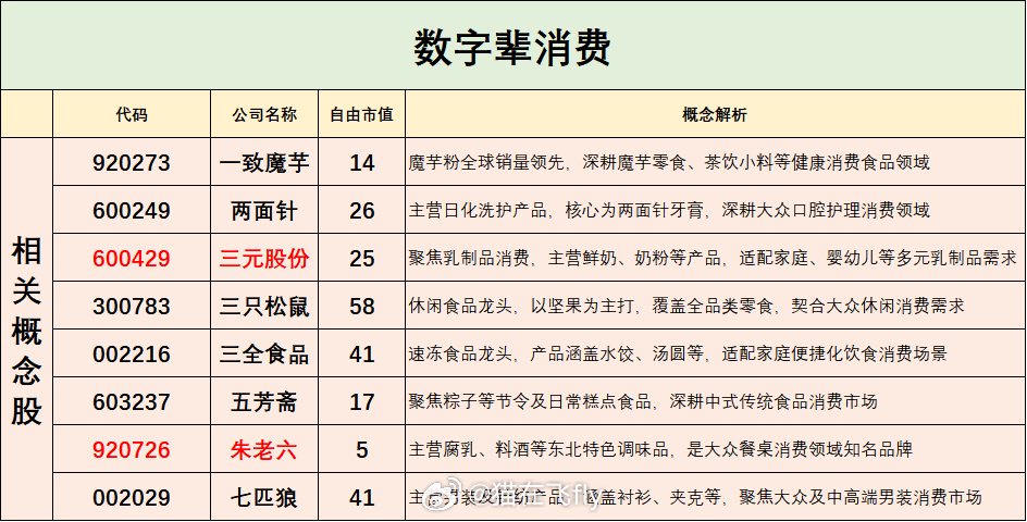 就是比谁脑洞大嘛