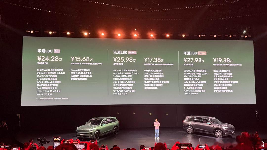 乐道汽车 L80上市价格来了。电池租用方式购买，全系都不到20万元。这个价格怎么