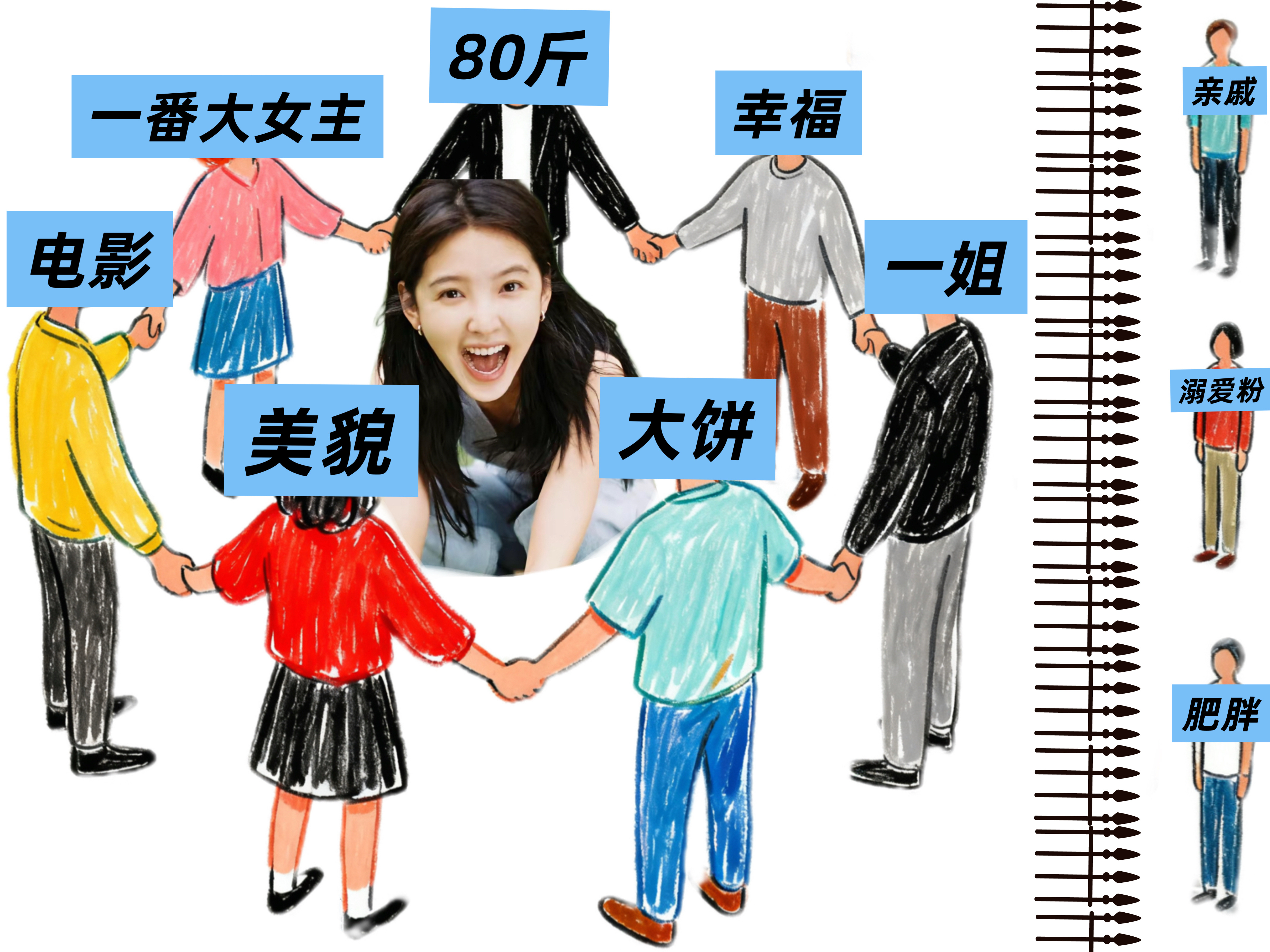 不多说了祝福全在图上 生日快乐🎂