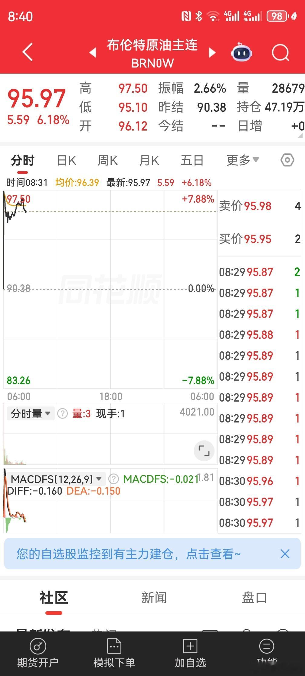 又打起来了，选在了A股新一周开盘前 