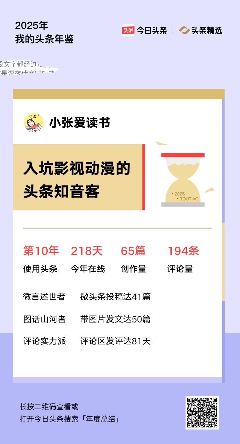 重磅上线！我的年度鉴定结果是“入坑影视动漫的头条知音客”，你的结果又是什么？快来