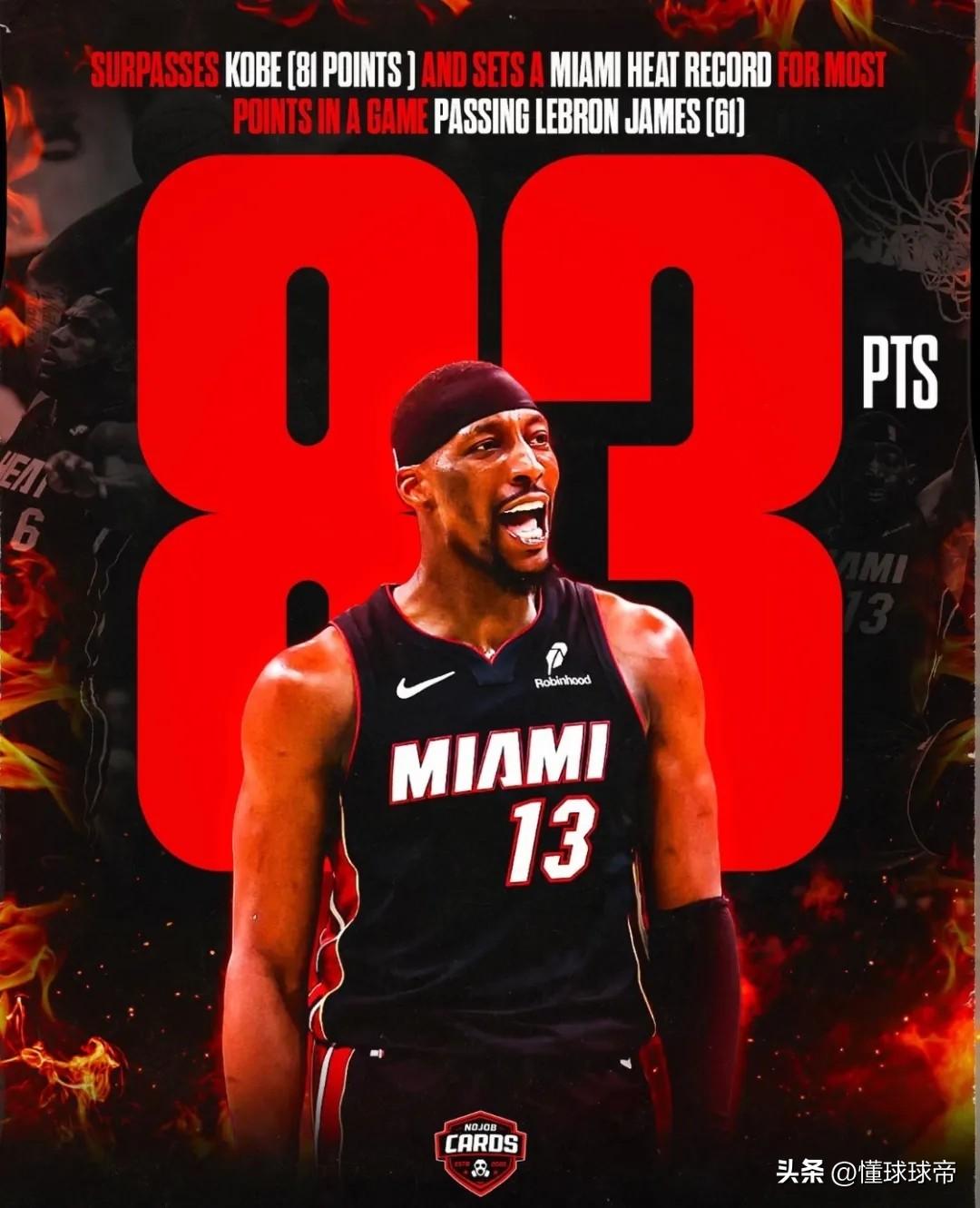 历史只会记得阿德巴约83分，没人会记得罚了43次罚球!

今天阿德巴约的83分本