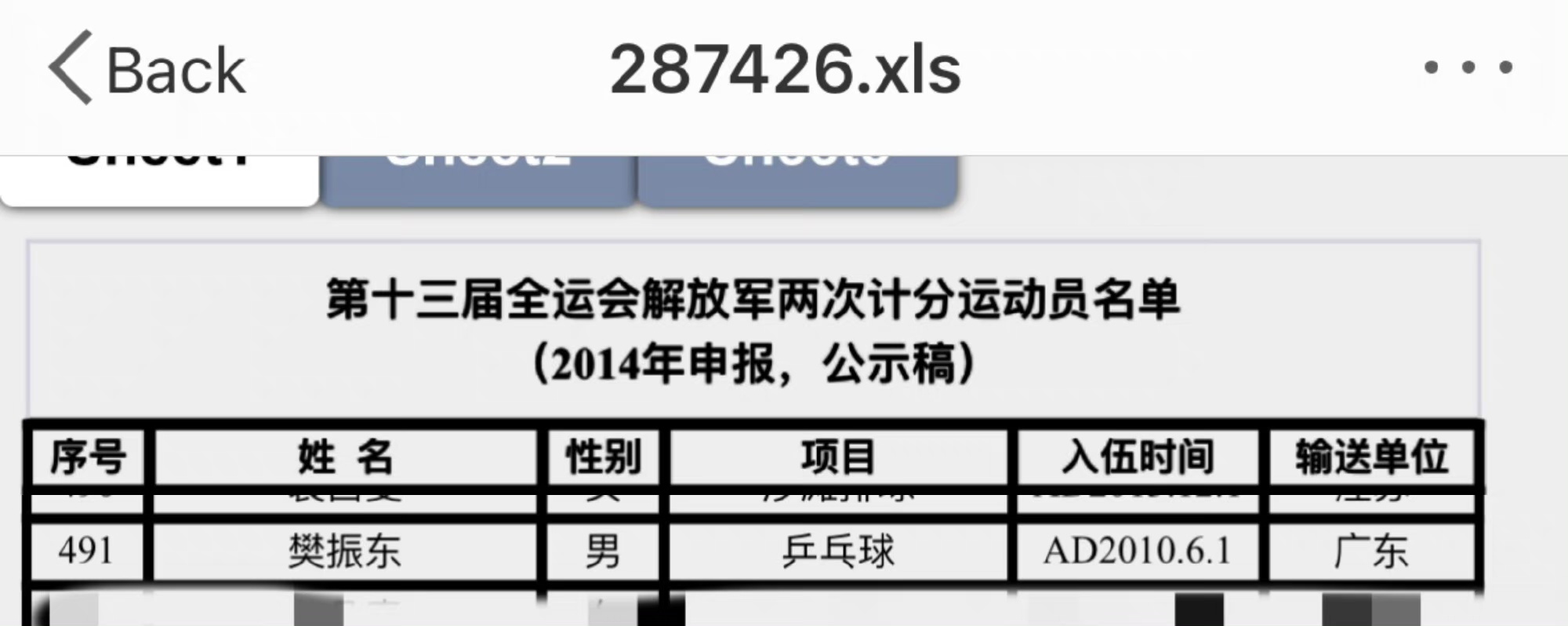 61那天入伍把自己献给国家61这天央妈帮你背书啦为国争光的信念你从未动摇、你从未