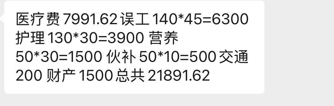 车祸理赔
大家帮我看看这个理赔差不多吗？伤情如下
	
右肩关节腔、肩峰下-三角肌