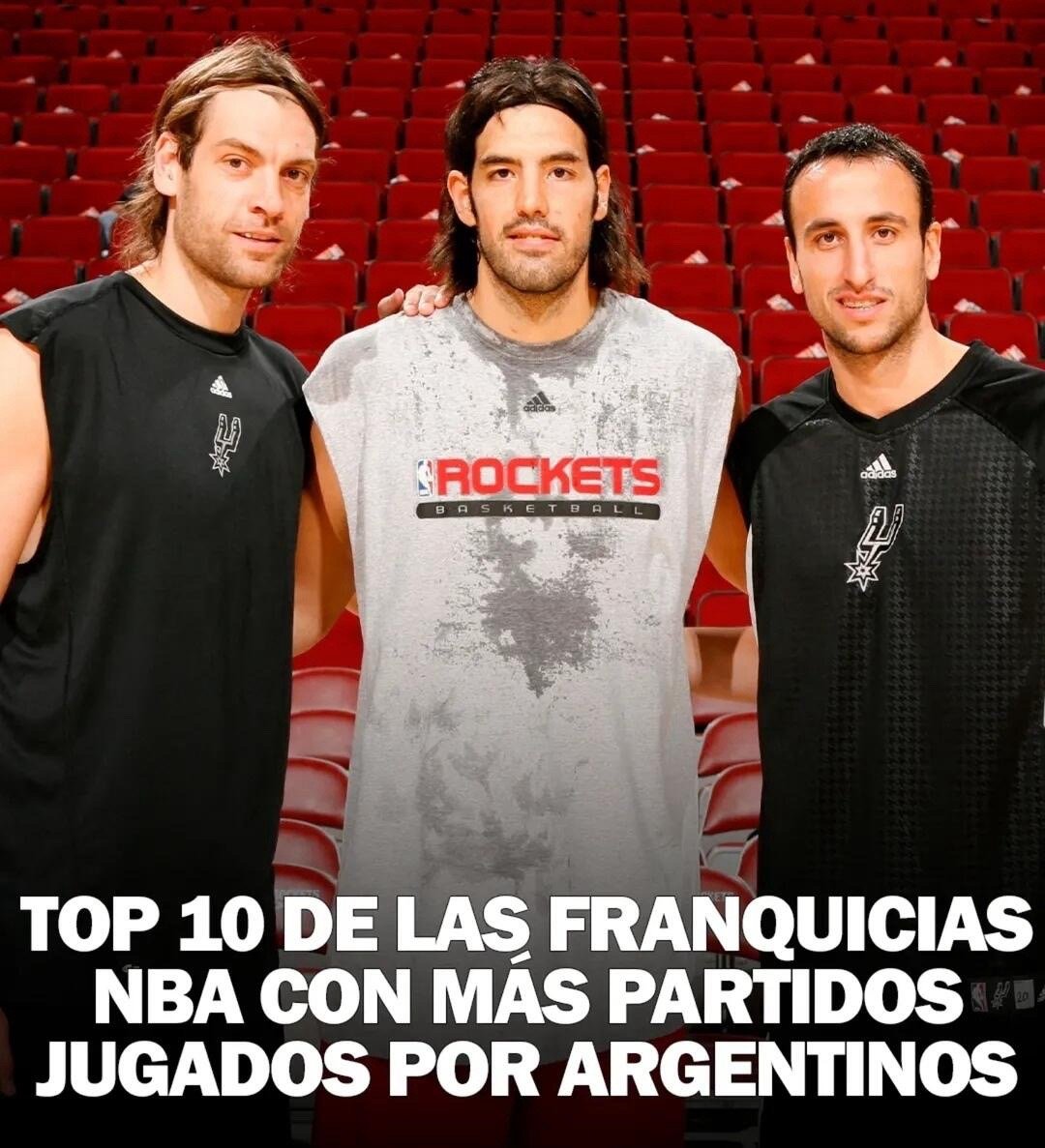 篮天下 NBA里的阿根廷球员们，你还想起了谁？Images via nbadel