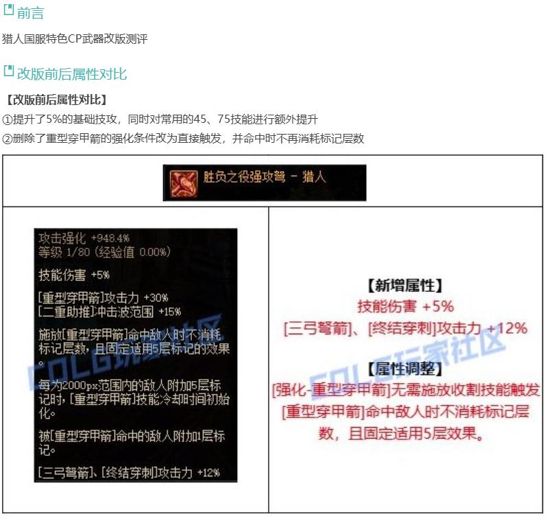 DNF：高操作高回报！猎人CP武器改版评测