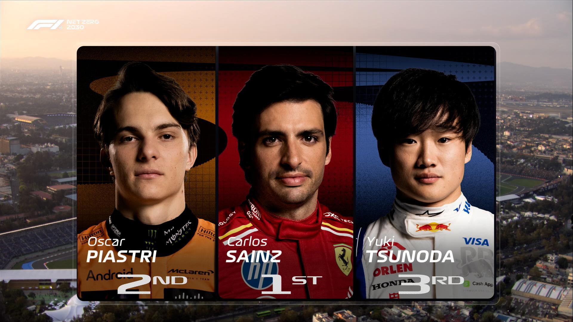 #2024f1墨西哥城大奖赛# FP2成绩单，这一节主要是倍耐力2025年轮胎测