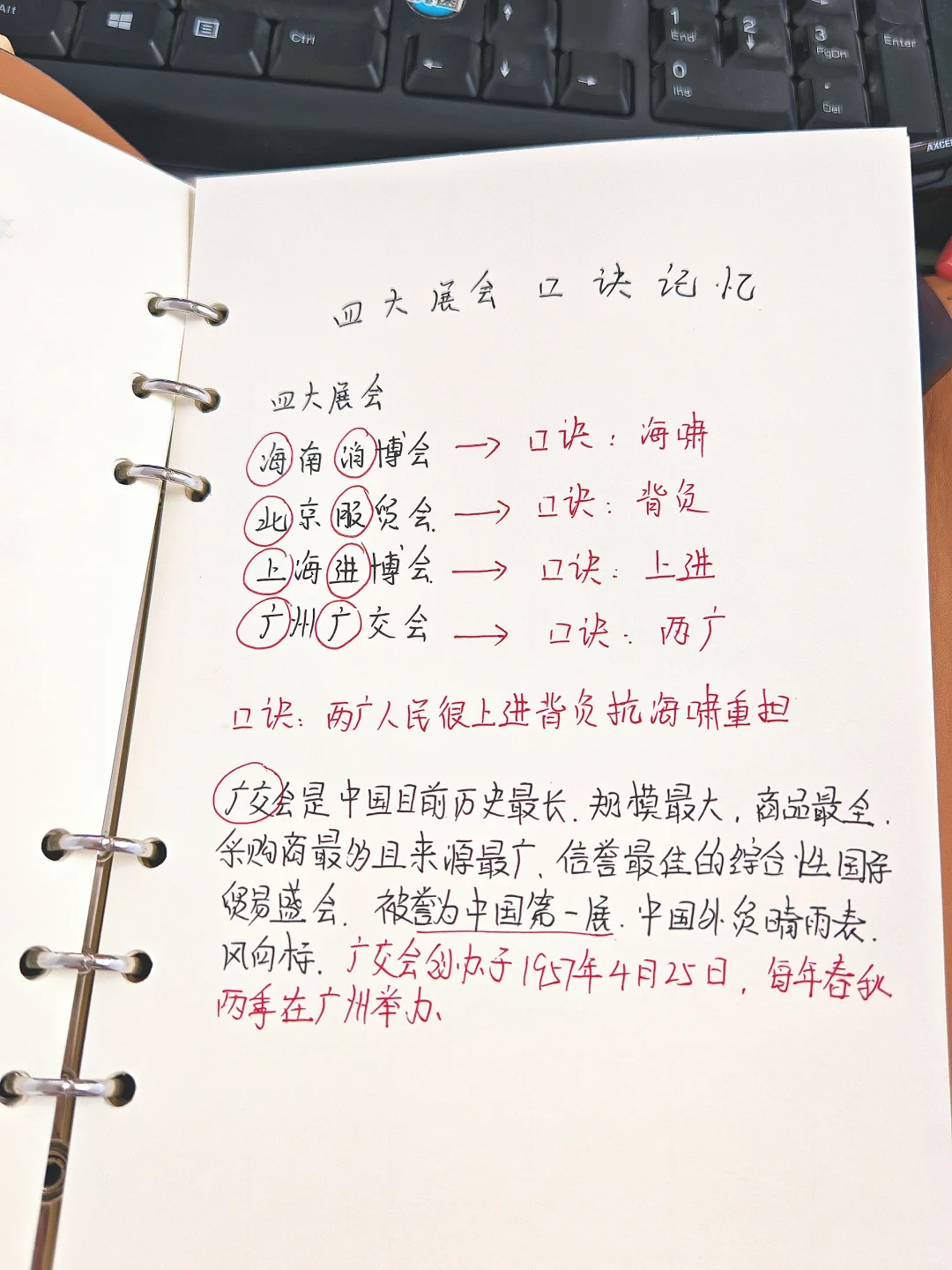 四大展会口诀记忆！