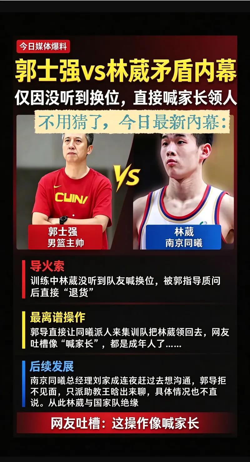 林崴可惜了！！有国内媒体爆料：林崴和郭士强矛盾内幕。你怎么看？

媒体对郭士强与