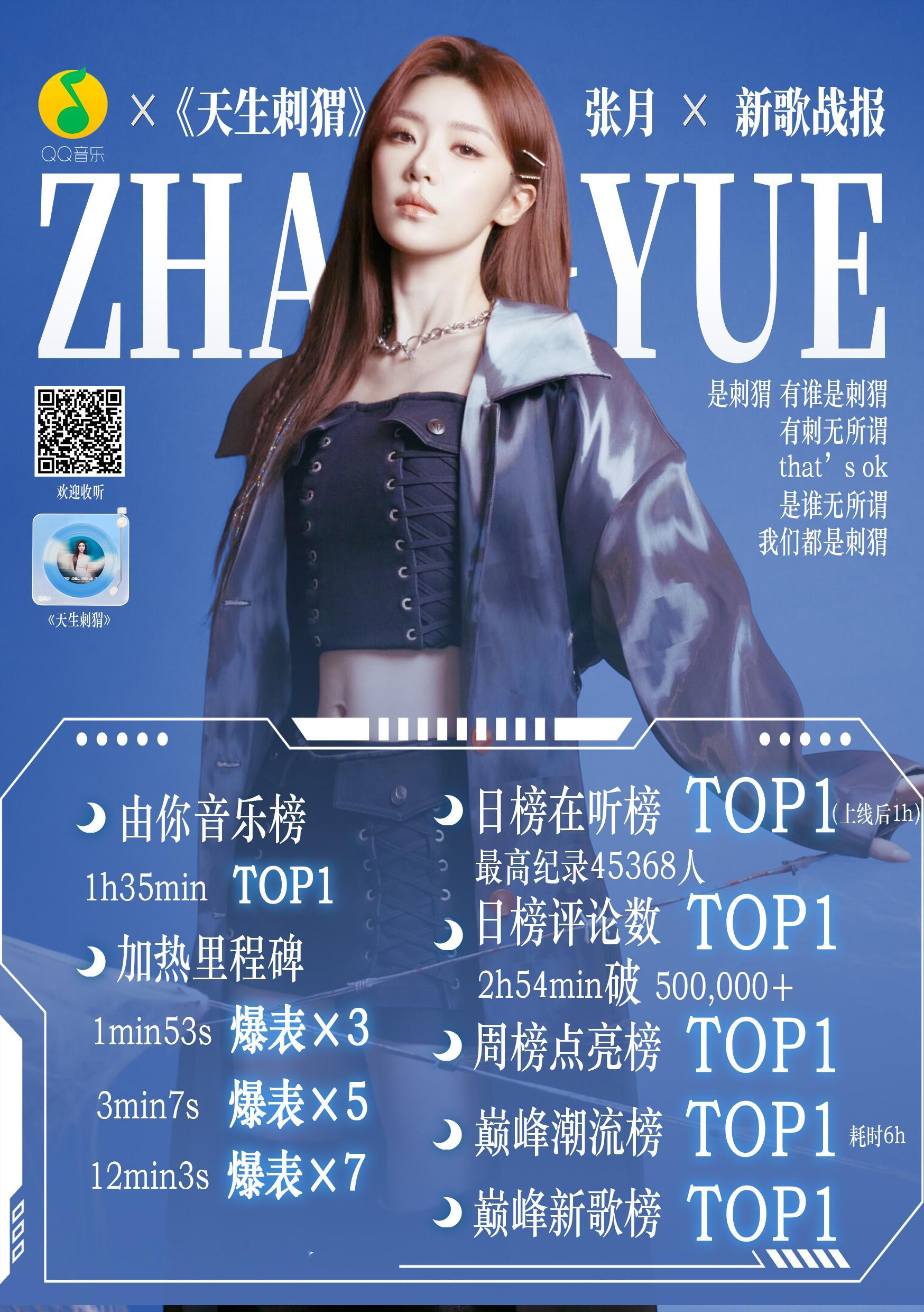 诶呀呀☝️ ​​​