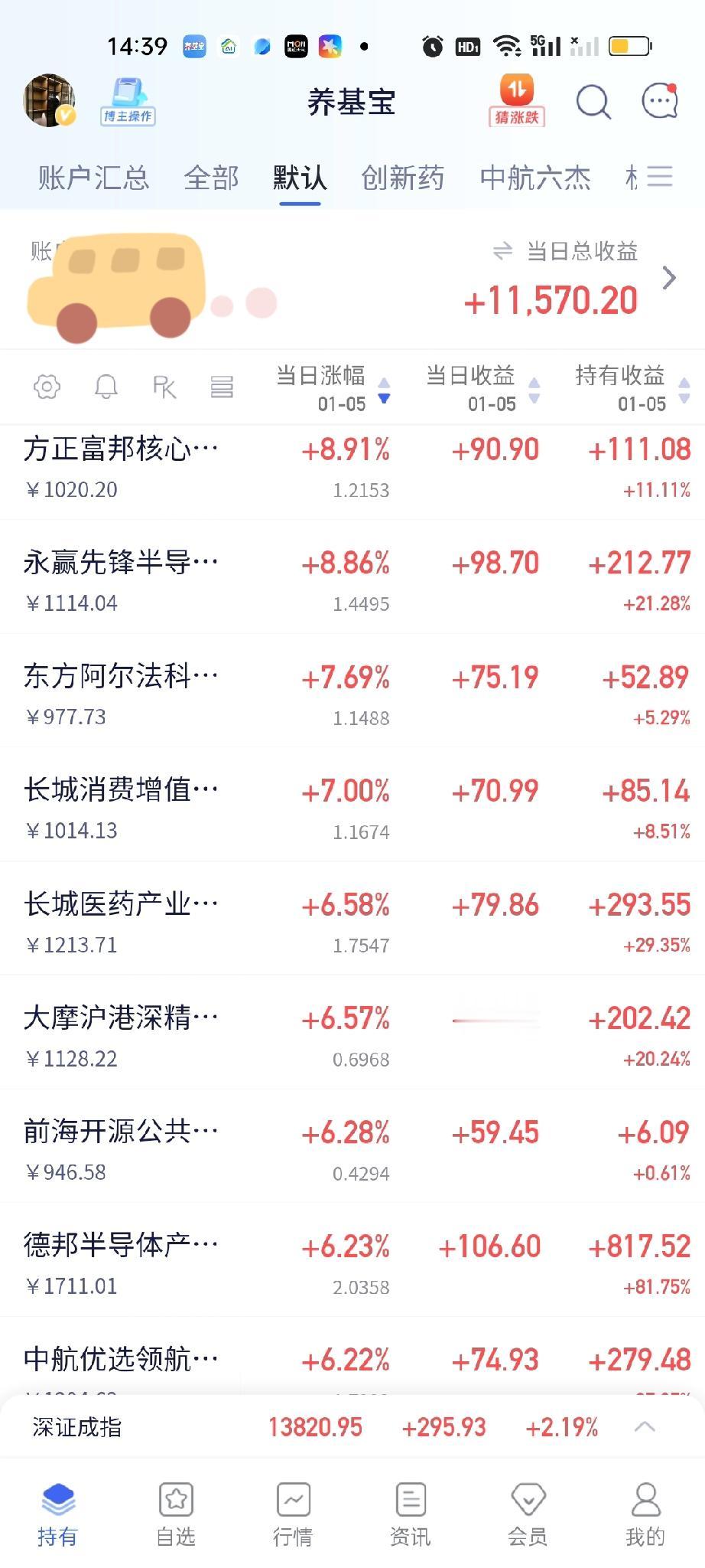 马上就收盘了，先锋还有机会涨到10%吗？重仓先锋的，这里需要减一些仓位，如果仓位