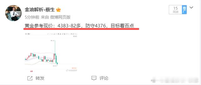 黄金 主打就是一个速度！有把握有信心的策略就是给力，丝毫不慌，在微博通知4382