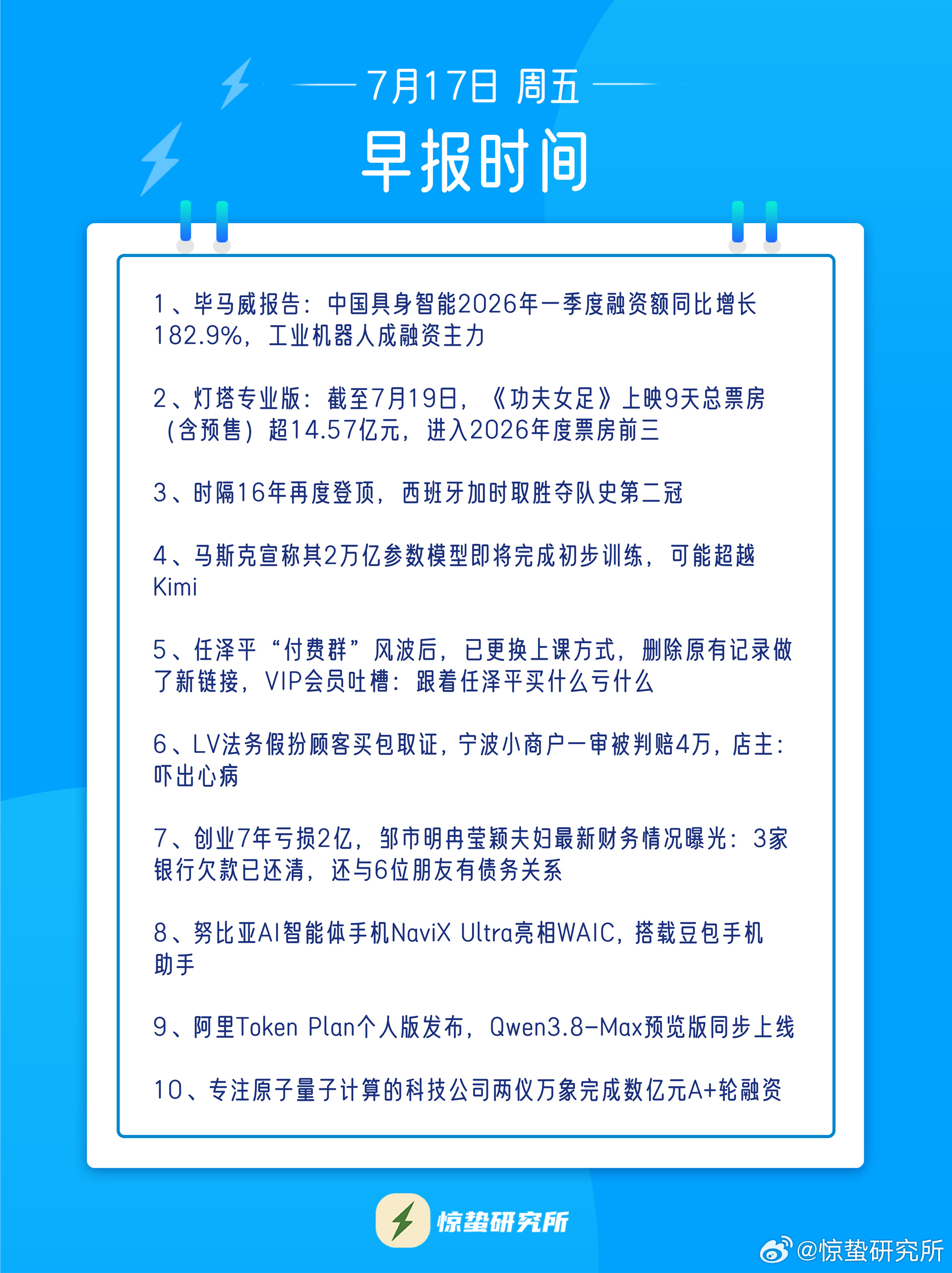 西班牙连夺欧洲杯世界杯当西班牙队捧起大力神杯，场边的中国赞助品牌也迎来了自己的“