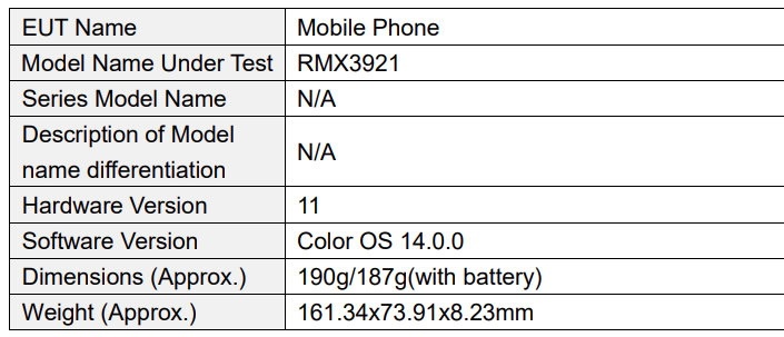 真我13系列海外版入网，5050mah+80w，190g左右，主打一个轻薄，工程