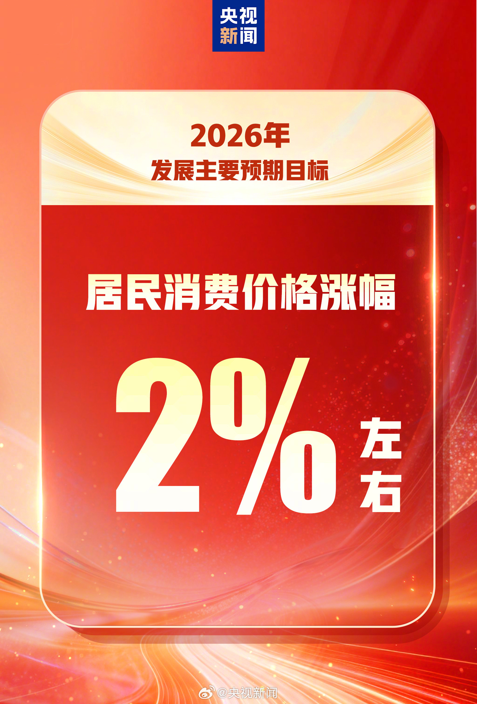 2026中国这么干【转发！加油！2026发展主要预期目标速览】2026政府工作报