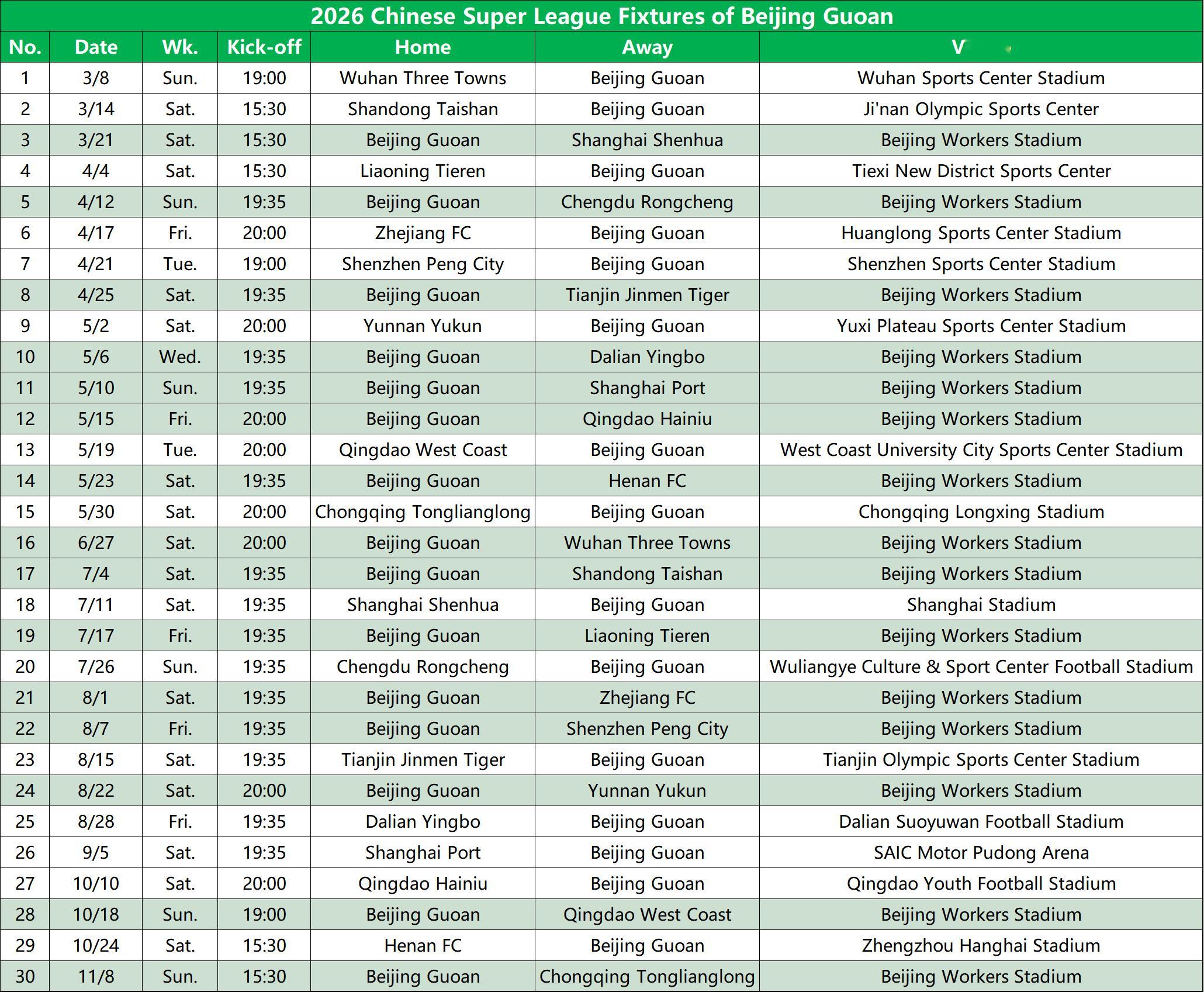 再手搓个英文版北京国安中超联赛