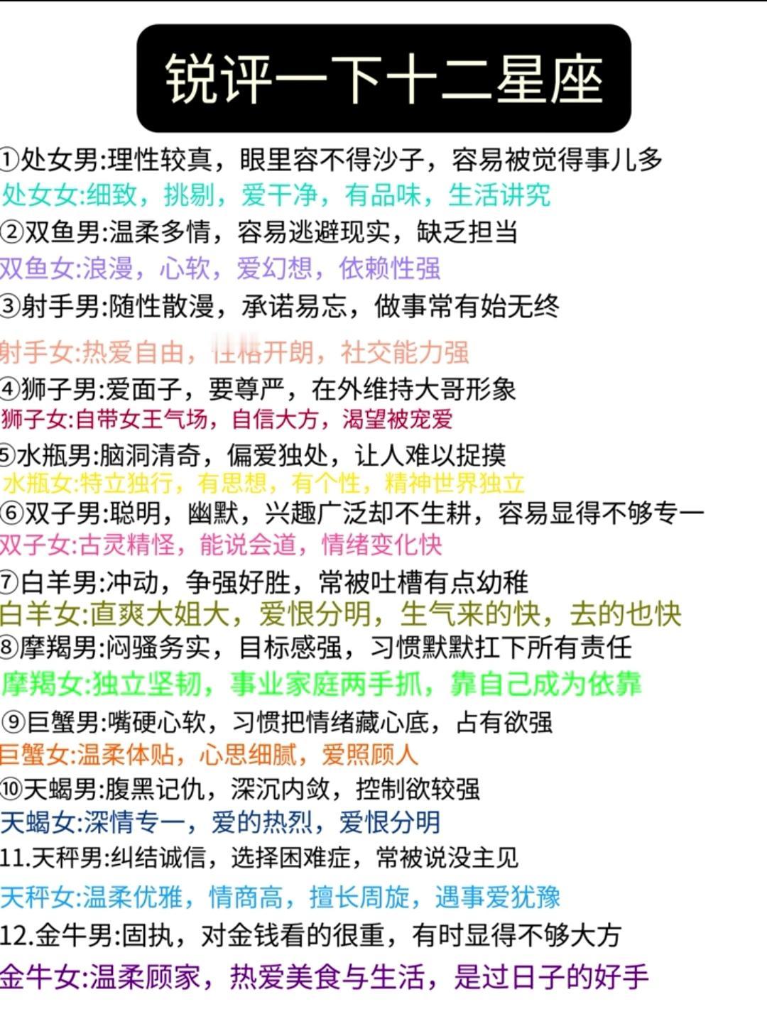 星座性格解析，看你的个性。