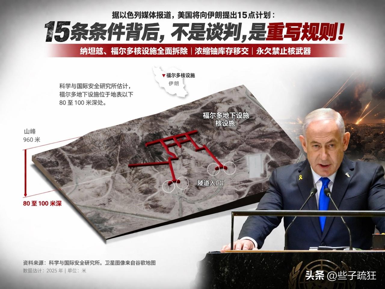 据以色列媒体报道，美国将向伊朗提出15点计划：
	1.	取消对伊朗的所有制裁。