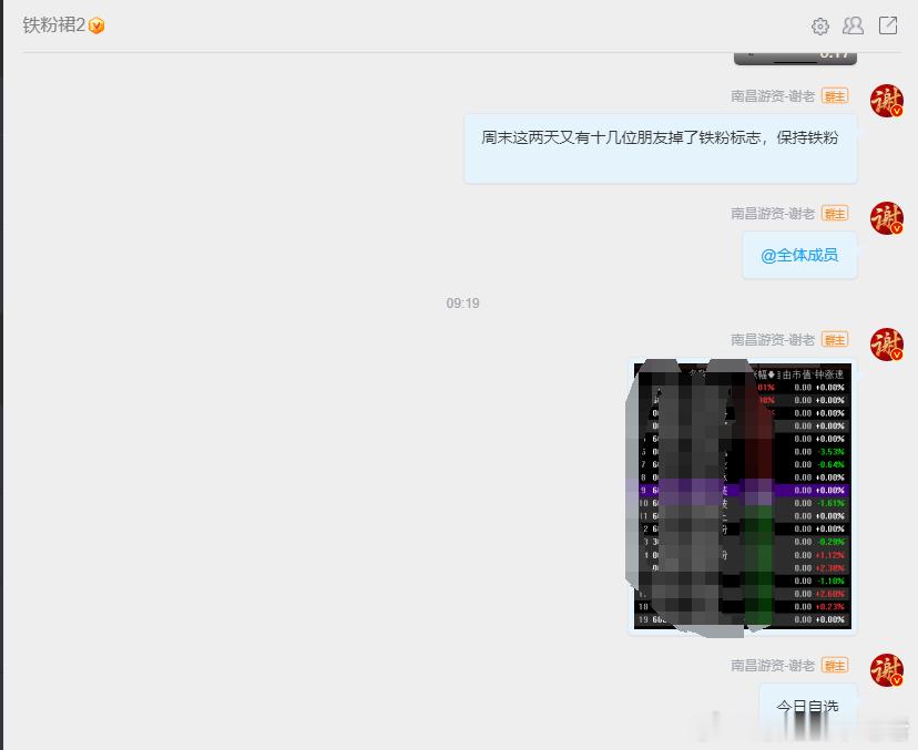 今日自选已经分享[耶] ​​​