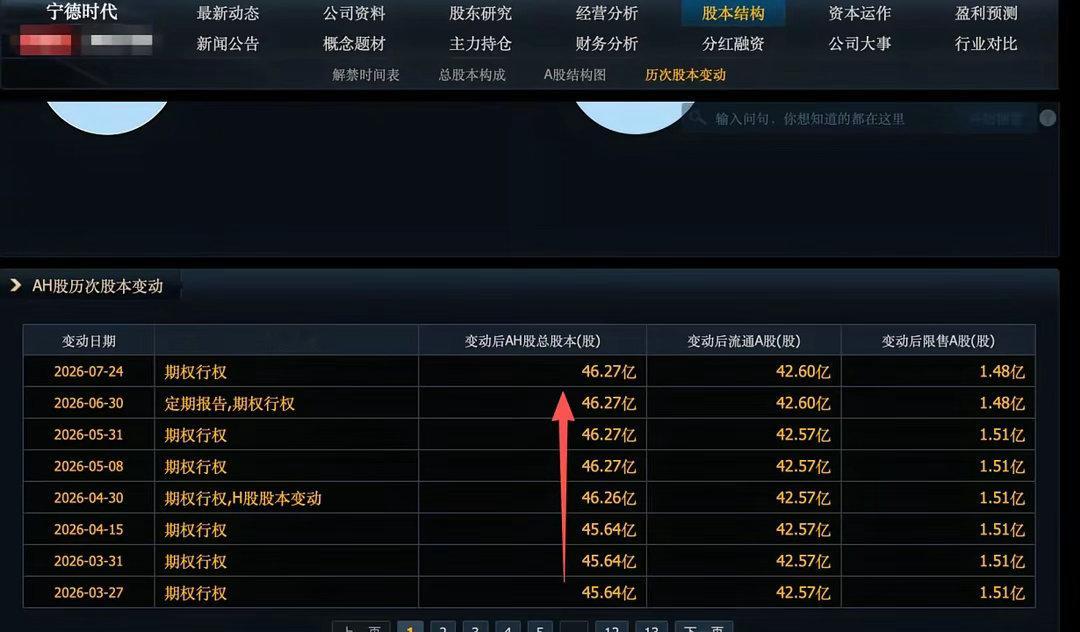 老登要发力了，44个公司大幅回购，甚至有龙头要回购400亿注销。整个7月份以来有