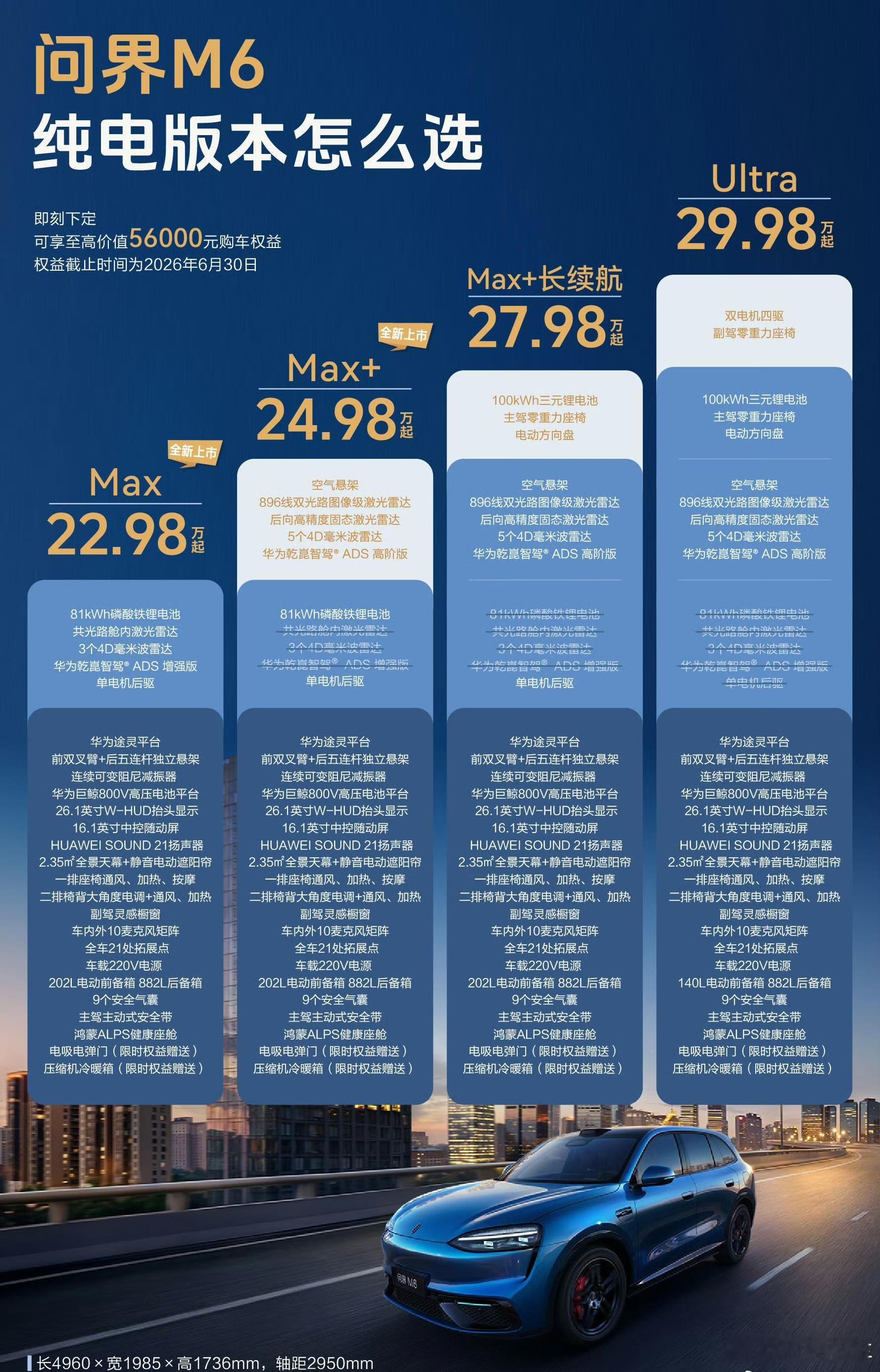 当体验ADS 5之后，一定会觉得现在这个价格买智驾真的太划算了。。。尤其是以新出