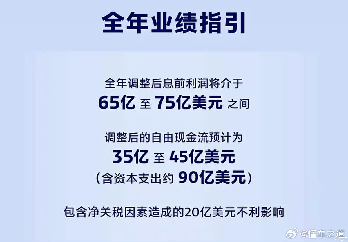 懂车之道讯 日前，我们从福特汽车官方了解到，福特汽车公司在2025年第二季度的营
