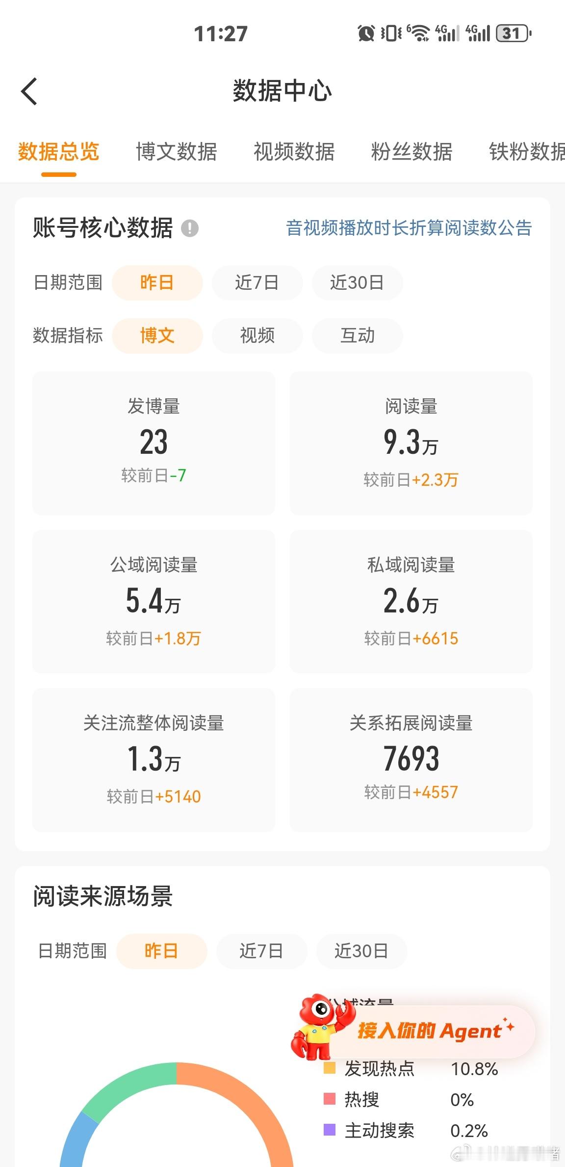我去呀！最近也是好起来一点了 