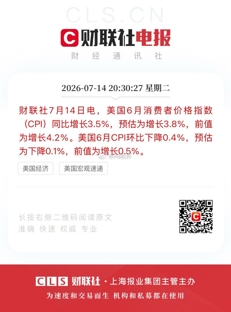 利好资本市场 降低加息预期 增强降息预期 利好黄金 