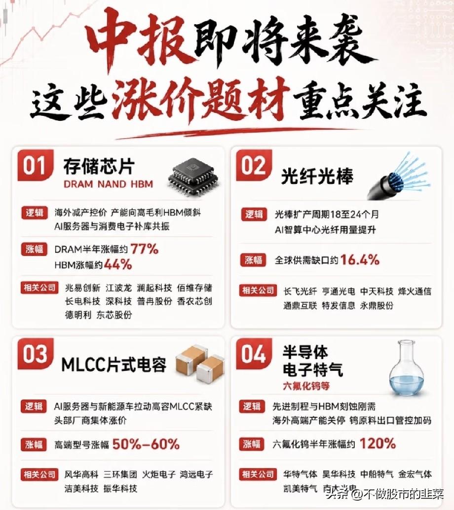 中报窗口临近，涨价行情才刚刚进入兑现期
 
每到半年业绩披露前夕，市场资金都会从