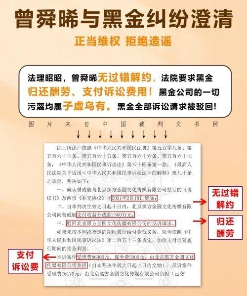 尚雯婕公司起诉曾舜晞黑金败诉多少次了，还出来蹦哒，欠的钱还了吗，是不是看曾舜晞有