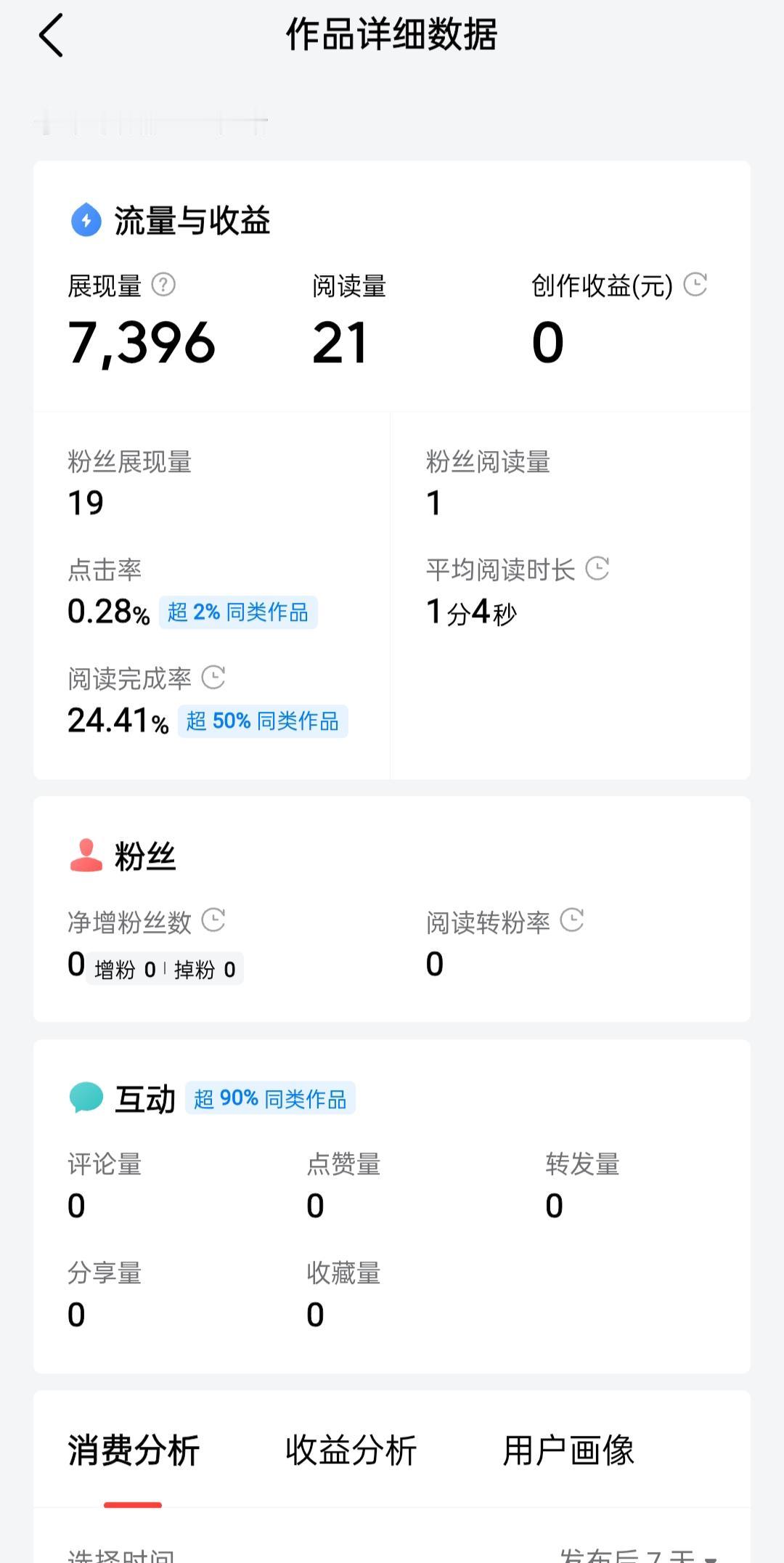 这两天的阅读量不对劲啊，是我一个还是大家都这样的？