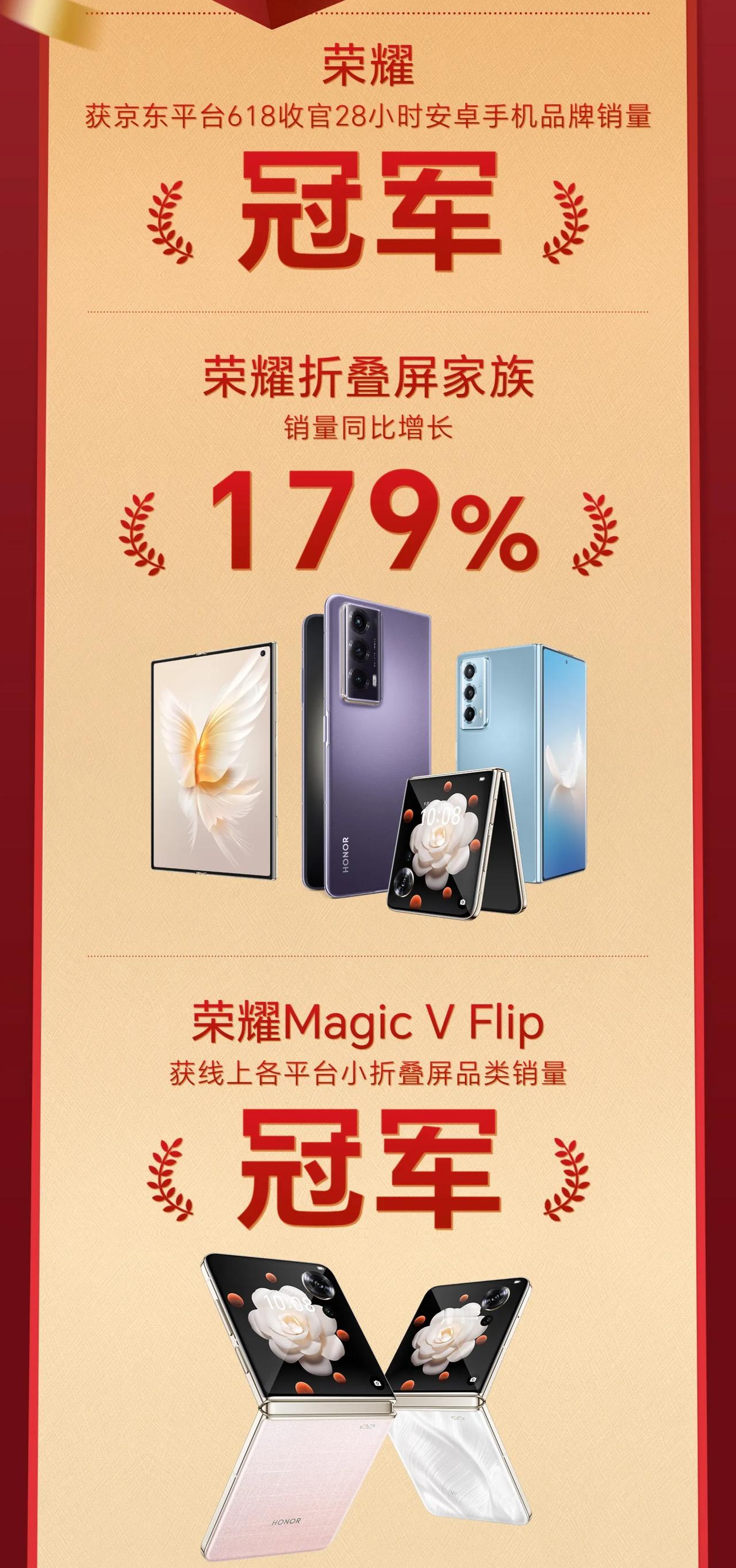 果不其然！荣耀折叠屏家族继续一枝独秀，尤其是小折叠Magic V Flip在小折