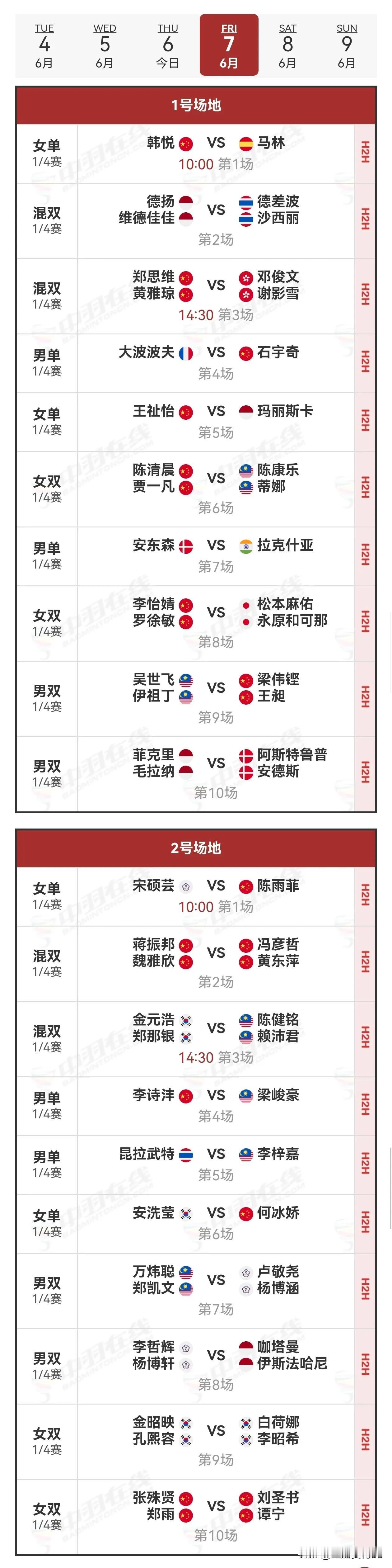 7日赛程你6日赛况#2024印尼羽毛球公开赛# 
     7日进入1/4决赛，