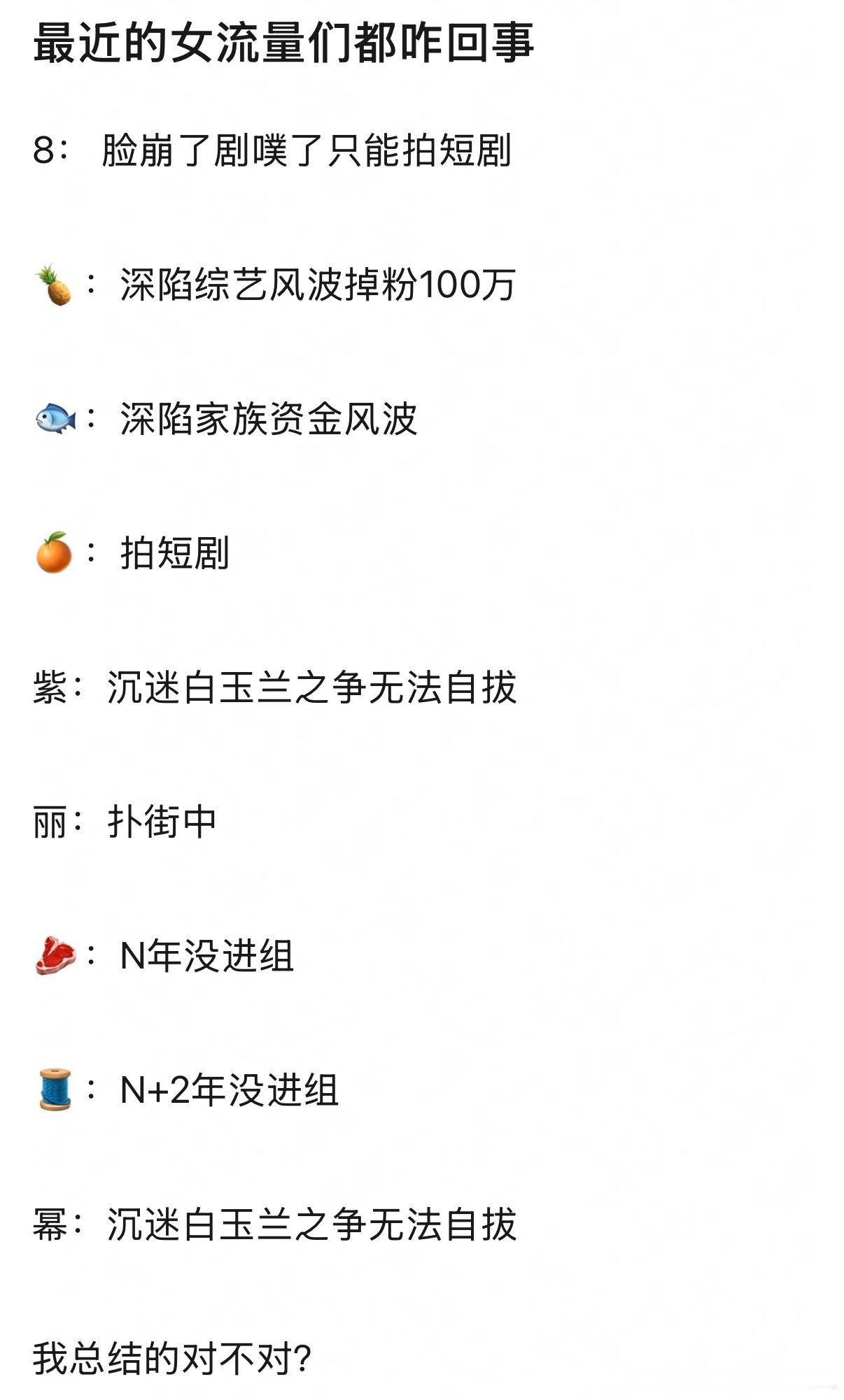 网友总结女流量们的近况，你觉得说得对吗 