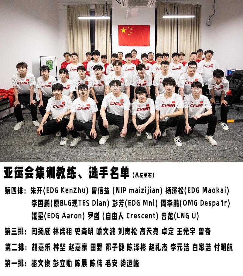 小宝心中最强亚运会阵容是：Bin+Xun+Knight+Light+Crisp/