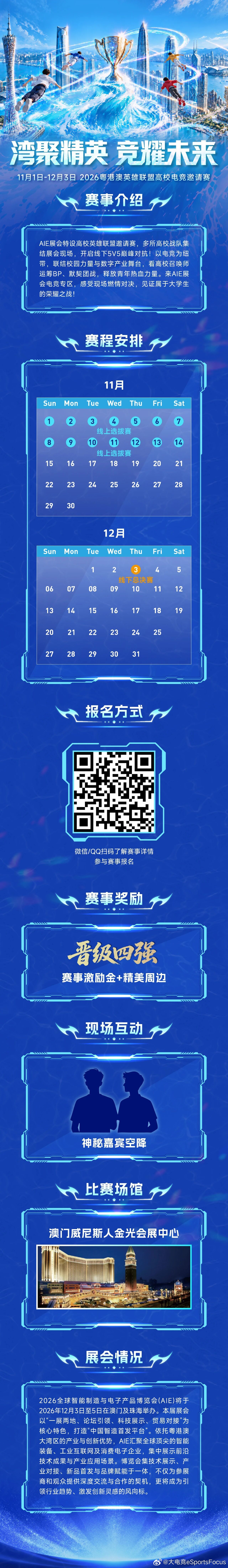 【湾聚精英，荣耀启航！2026粤港澳英雄联盟高校电竞邀请赛报名开启】粤港澳高校的