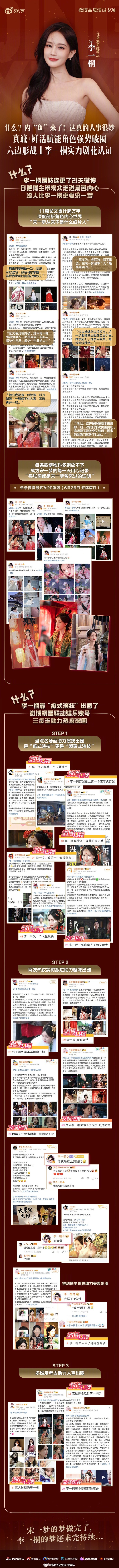 李一桐书卷一梦 角色战报宋一梦/宋小鱼 实力出圈🔥 李一桐[超话]李一桐书卷一